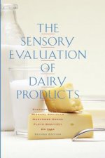 Sensory Evaluation of Dairy Products