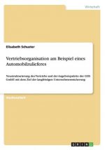 Vertriebsorganisation am Beispiel eines Automobilzulieferes