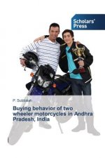 Buying behavior of two wheeler motorcycles in Andhra Pradesh, India