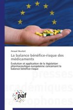 La Balance Benefice-Risque Des Medicaments
