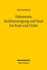 Erkenntnis, Rechtserzeugung und Staat bei Kant und Fichte