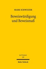 Beweiswurdigung und Beweismass