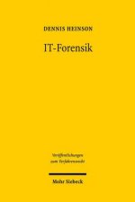 IT-Forensik