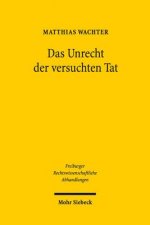 Das Unrecht der versuchten Tat