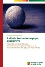 diade treinador-equipa desportiva