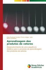 Aprendizagem dos produtos de vetores
