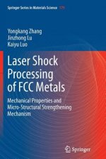 Laser Shock Processing of FCC Metals