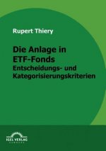 Anlage in ETF-Fonds