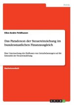 Paradoxon der Steuereinziehung im bundesstaatlichen Finanzausgleich