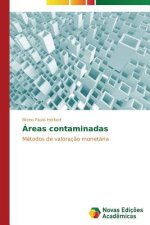 Areas contaminadas