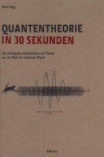 Quantentheorie in 30 Sekunden