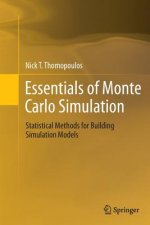 Essentials of Monte Carlo Simulation