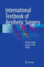 International Textbook of Aesthetic Surgery