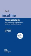 Het insuline formularium