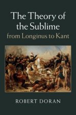 Theory of the Sublime from Longinus to Kant