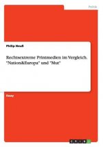 Rechtsextreme Printmedien im Vergleich. Nation&Europa und Mut