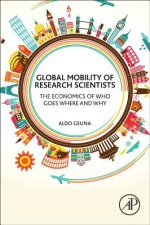 Global Mobility of Research Scientists