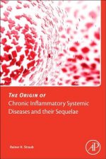 Origin of Chronic Inflammatory Systemic Diseases and their Sequelae