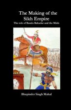 Making of the Sikh Empire