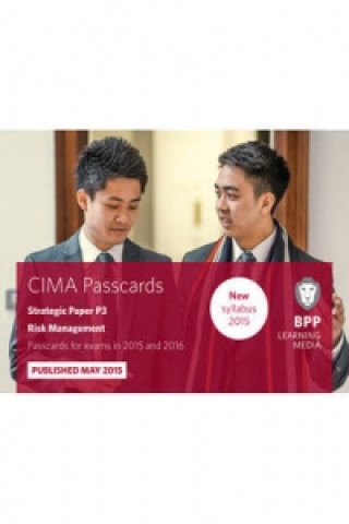 CIMA P3 Risk Management