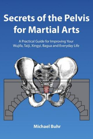 Secrets of the Pelvis for Martial Arts