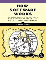 How Software Works