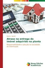 Atraso na entrega do imovel adquirido na planta