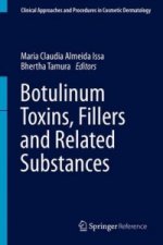 Botulinum Toxins, Fillers and Related Substances