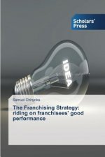 Franchising Strategy