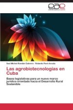 agrobiotecnologias en Cuba