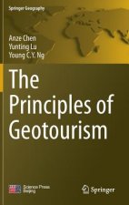 Principles of Geotourism