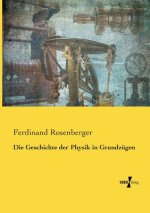 Geschichte der Physik in Grundzugen