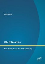 NSA-Affare