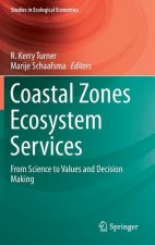 Coastal Zones Ecosystem Services