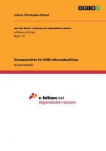 Genussrechte im HGB-Jahresabschluss