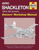 Avro Shackleton Manual