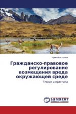 Гражданско-правовое рег&