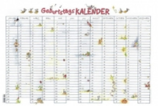 Geburtstags-Wandplaner Cartoon - Geburtstagskalender (49,5 x 33,5) - Jahresunabhängig