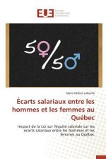 carts Salariaux Entre Les Hommes Et Les Femmes Au Qu bec