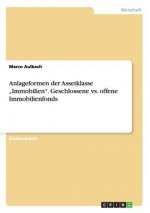 Anlageformen der Assetklasse 