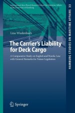 Carrier's Liability for Deck Cargo