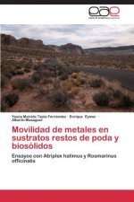 Movilidad de metales en sustratos restos de poda y biosolidos