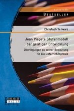 Jean Piagets Stufenmodell der geistigen Entwicklung