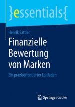 Finanzielle Bewertung Von Marken