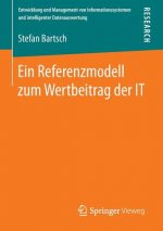 Referenzmodell Zum Wertbeitrag Der It