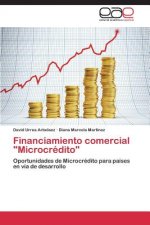 Financiamiento comercial Microcredito