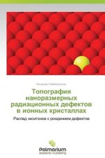 Топография наноразмерн&#