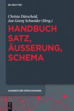 Handbuch Satz, AEusserung, Schema