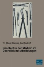 Geschichte der Medizin im Überblick mit Abbildungen