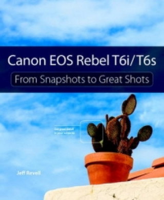 Canon EOS Rebel T6s / T6i (760D / 750D)